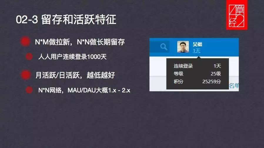 十年人人网亲历者的社交产品复盘