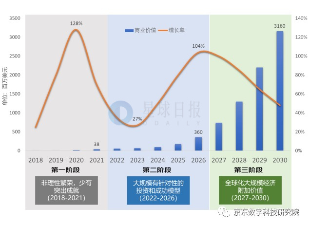 星球日报 | Upbit被盗价值近580亿韩元的ETH；BM发文重新构思EOSIO资源分配新方案​