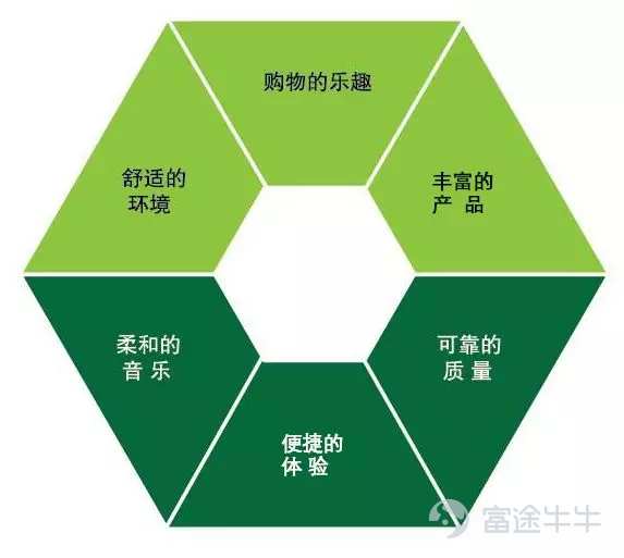 再传上市的背后：瑞幸之「幸」与「忧」