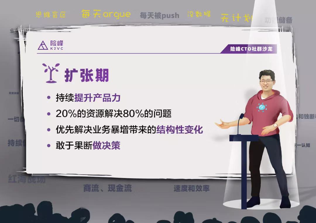 CTO从0到100三大阶段的12条攻略