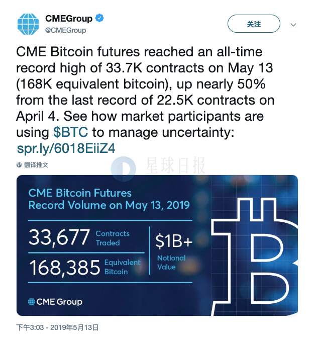 海外周报 | Bitwise ETF最后期限或将再度推迟至今年10月；OpenFin获富国银行领投的1700万美元C轮融资（5.13-5.19）