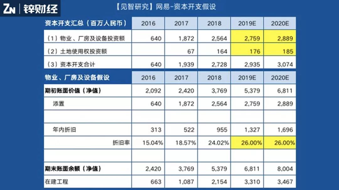 网易考拉卖身前夜