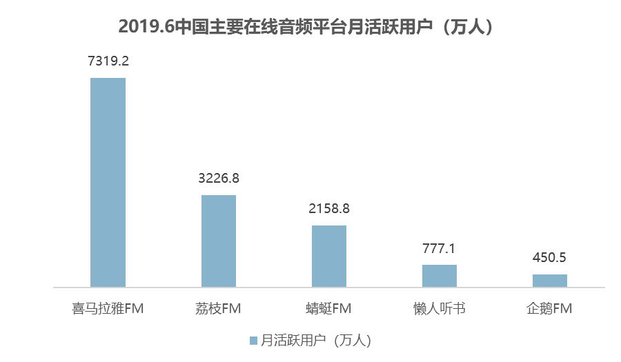 图片上传中...