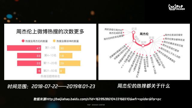 当我们在谈论游戏社区的时候，我们在谈论什么