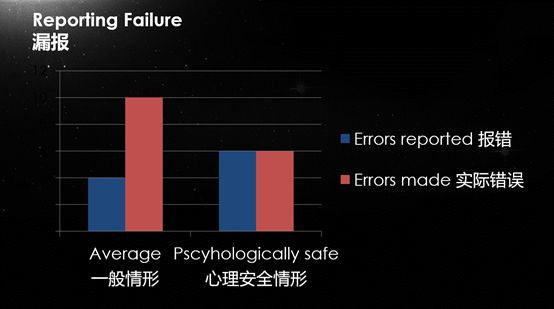 哈佛教授：累死你的不是工作，而是不快乐的工作