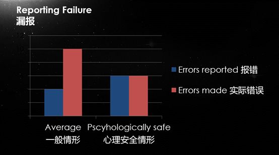 哈佛教授：累死你的不是工作，而是不快乐的工作