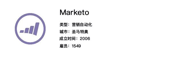 硅谷、圣何塞、旧金山，ToB类科技公司都在哪安营扎寨？