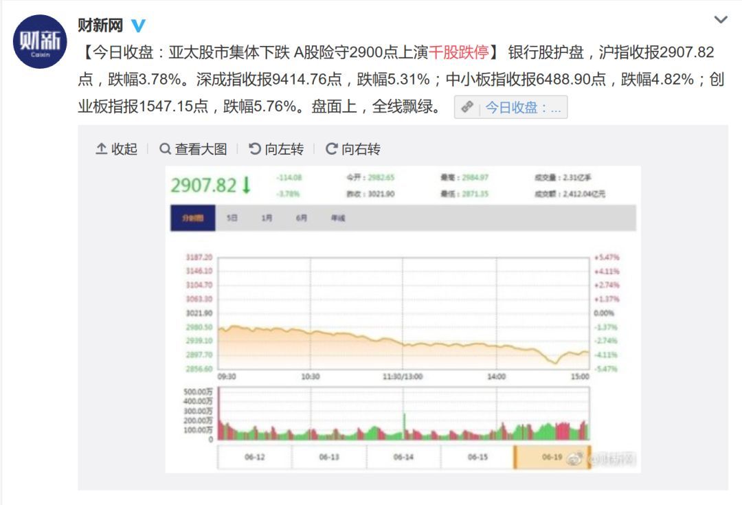 二手球迷、二手韭菜和他们的二手世界杯广告