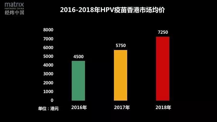 经济到底有多不好？其实并没有