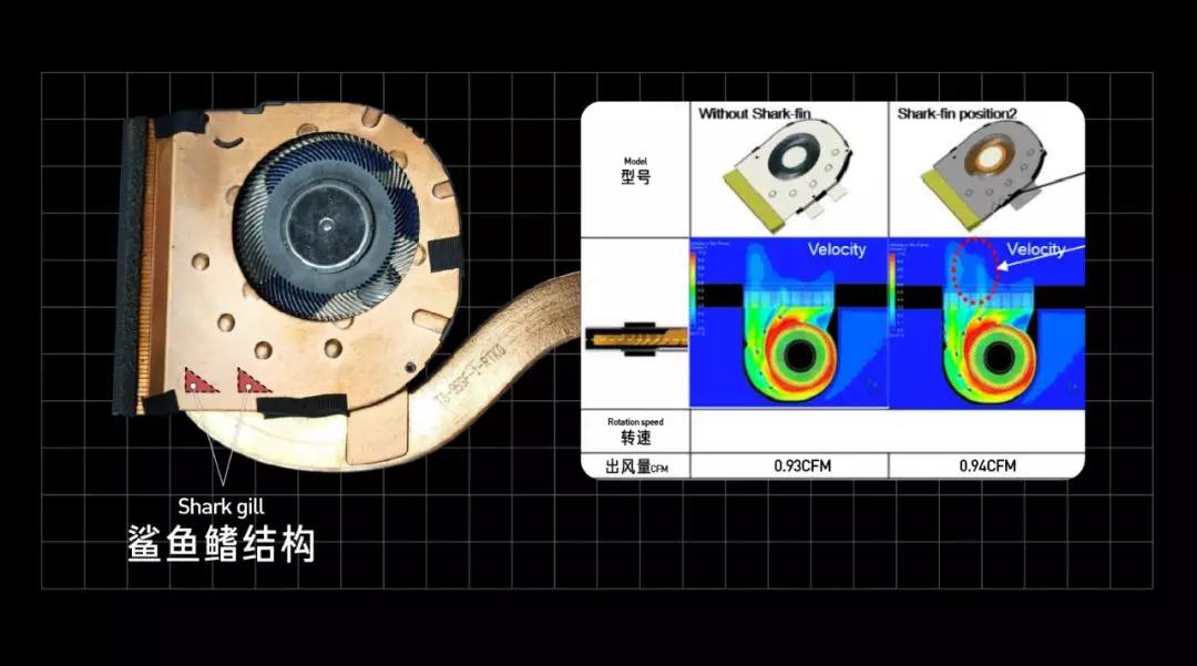 如何把空气玩到极致