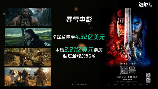 当我们在谈论游戏社区的时候，我们在谈论什么