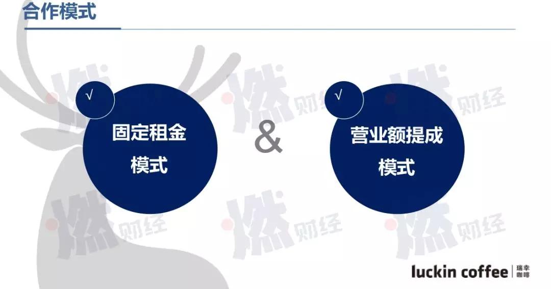 瑞幸咖啡又要讲新故事了