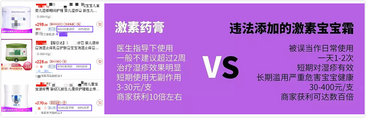 从湿疹护理切入，同宝宝树合作，「戴可思Dexter」看到了婴儿洗护的国货新机会