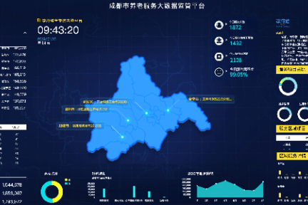 打造云平台链接 “线下”养老资源  「孝行通」SaaS系统助力养老产业信息化建设