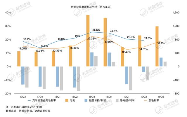 图片上传中...