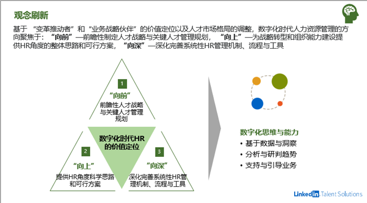 什么？HR都转行数据分析师了？