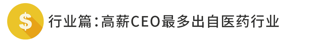 CEO年薪排行：马斯克23亿美元登顶，比后面65个CEO的总和还多