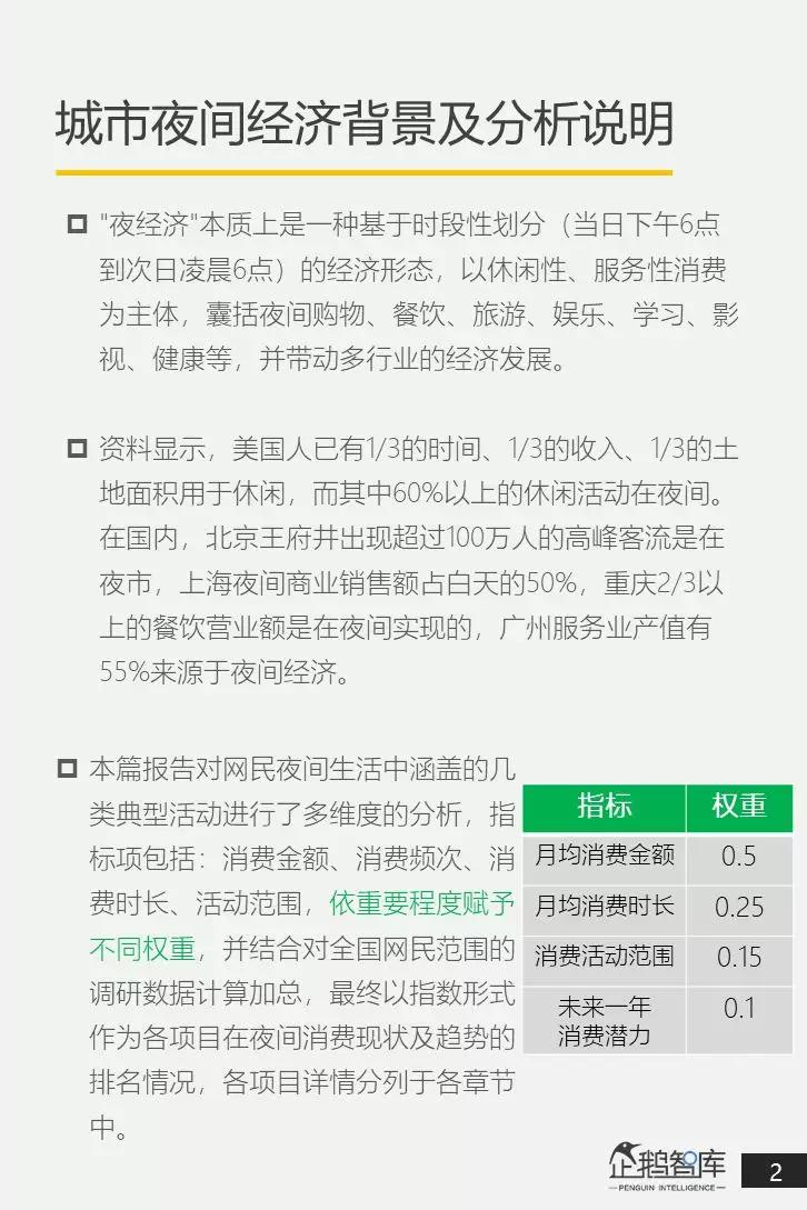 万亿市场洞察：中国网民“夜经济”白皮书