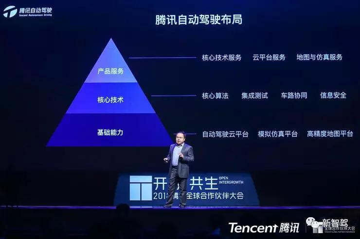 BAT自动驾驶：大致相同的生态链，截然不同的生意经