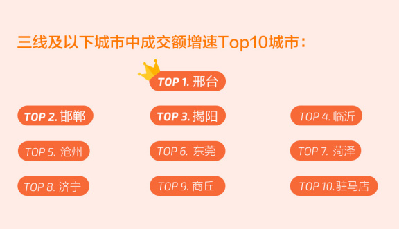 氪星晚报 | 科创板首批IPO企业正式披露；贝壳找房入驻微信九宫格；年初至今，ofo已查处贪腐案件8起