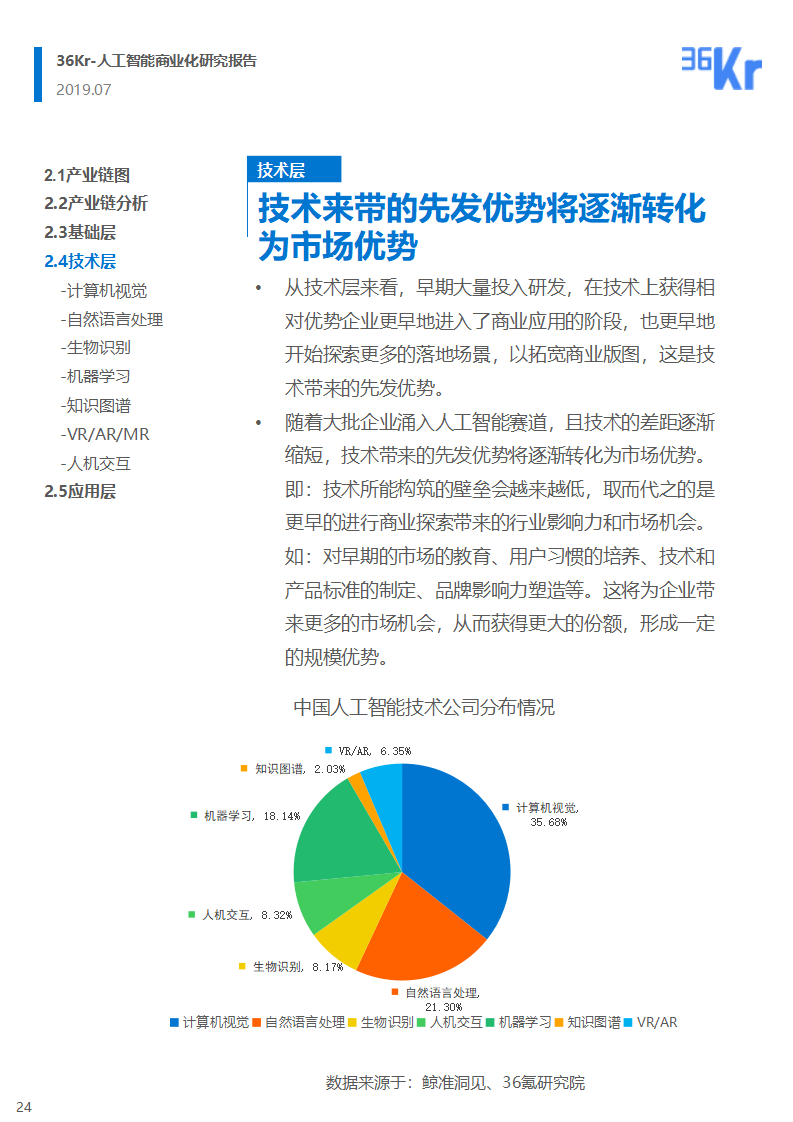 36氪研究 | 人工智能商业化研究报告（2019）