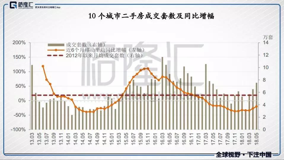 寒冬中的房屋中介