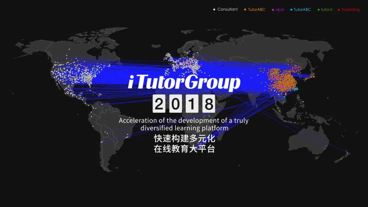 iTutorGroup杨正大：在线教育如何通过小班制兼顾学习效果与利润？ | WISE 2018新经济之王