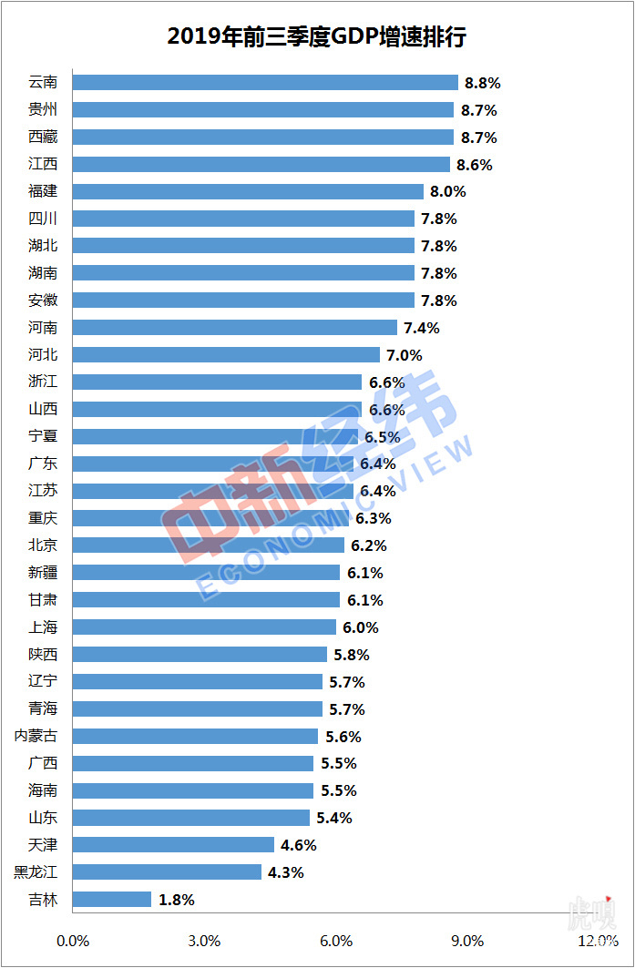 8点1氪 | 比尔·盖茨再登首富宝座；iPhone美国用户数增长停滞；Line和Z Holdings将在2020年合并；抖音海外版TikTok总下载量已超15亿次