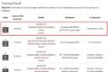 华为云刷新深度学习加速纪录：128块GPU，10分钟训练完ImageNet