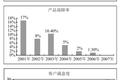 36氪领读 | 华为是如何从“土八路”走向国际化的？