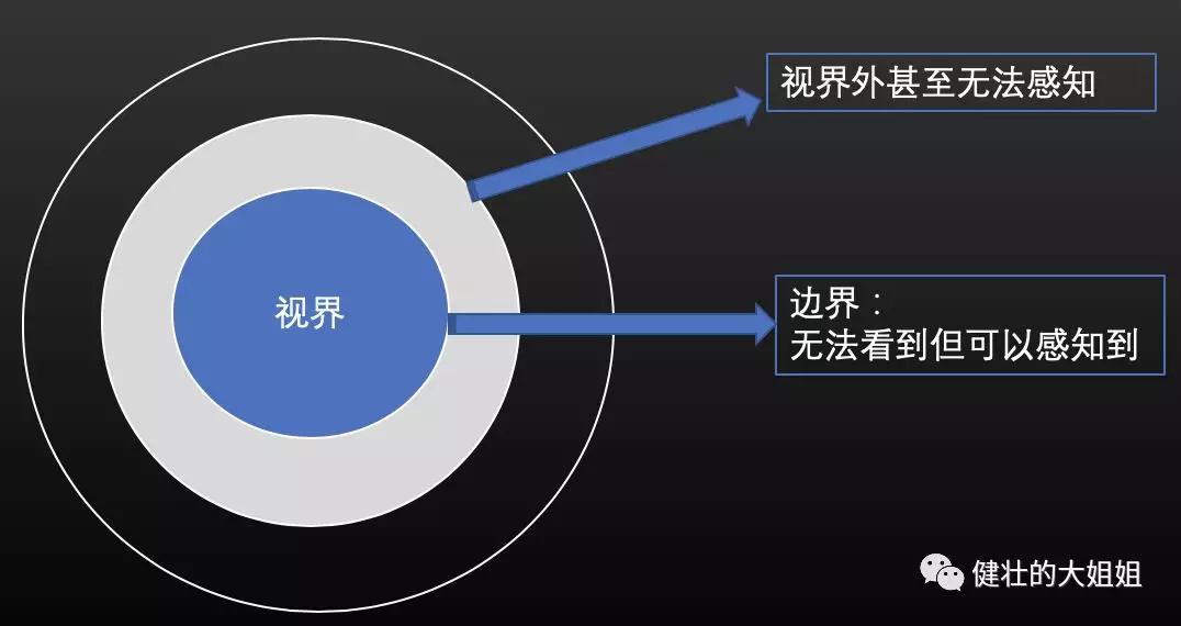 企业如何打造生态优势？