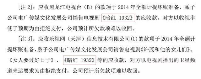 盈利2600万忽变巨亏4.64亿，“中国传媒第一股”为何被深交所连环18问？