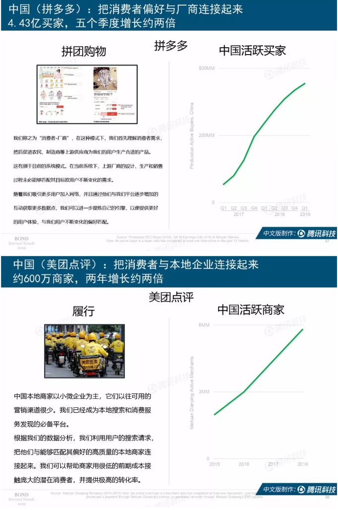 被唱衰的互联网女皇依然可聊