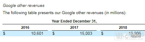 谷歌和梅奥联手合作10年！科技巨头如何成为医疗数字化转型的推进器？