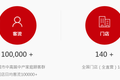 一碗面的IPO之路