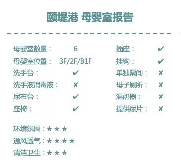 我们在母婴室里发现了购物中心生死的秘密