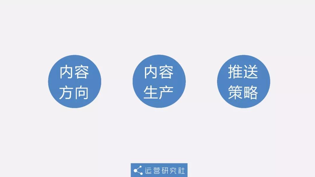 小红书爆红背后，有可复制的内容运营策略