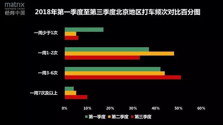 经济到底有多不好？其实并没有