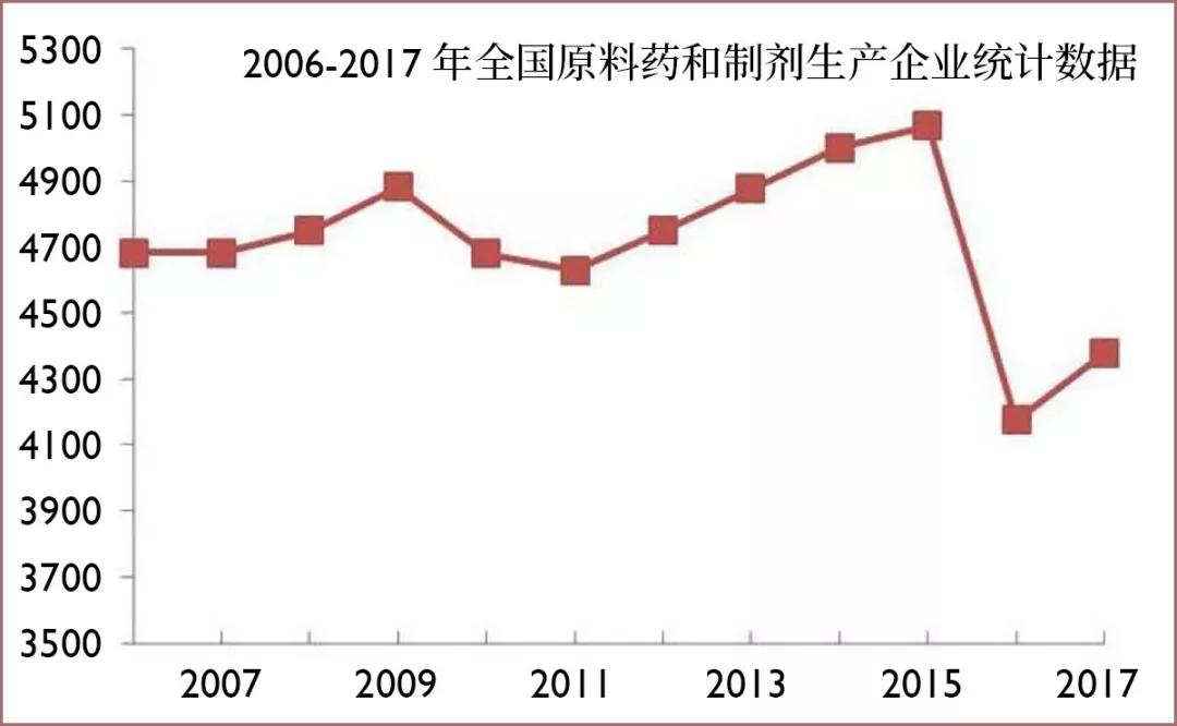 从《我不是药神》说开去：中国人为什么用不上平价救命药