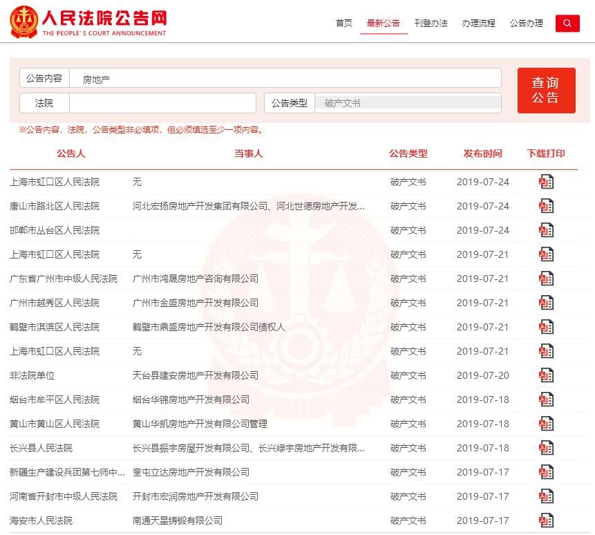 地产行业走上岔路口，两极分化格局愈演愈烈