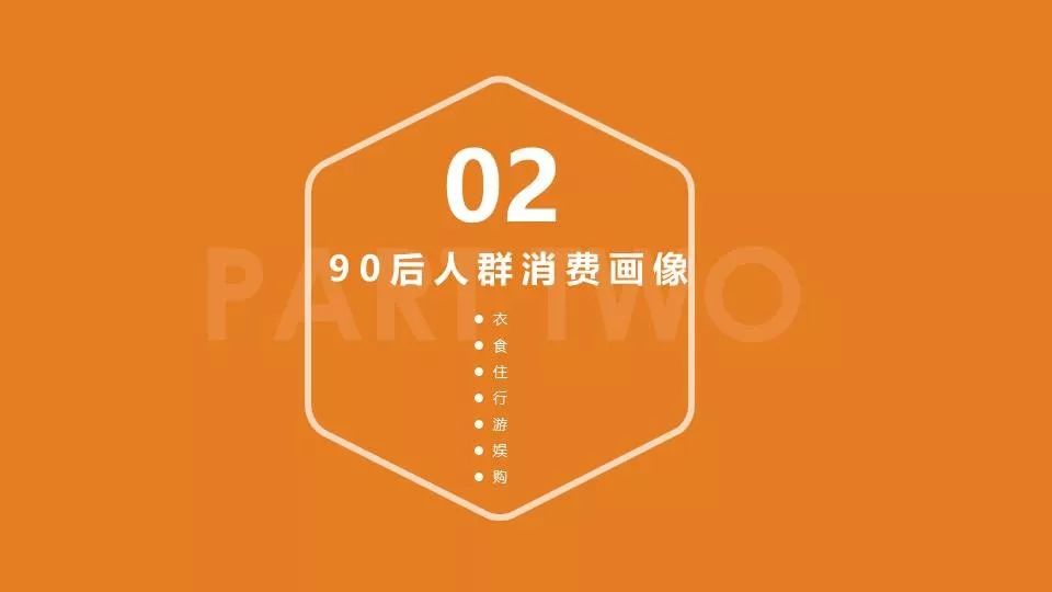 90后消费趋势报告：天生不羁敢花钱，潇洒背后藏风险