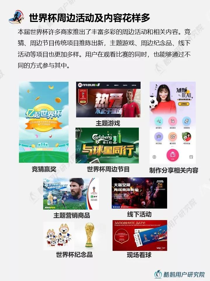 与往届相比，2018年世界杯都有哪些新玩法？