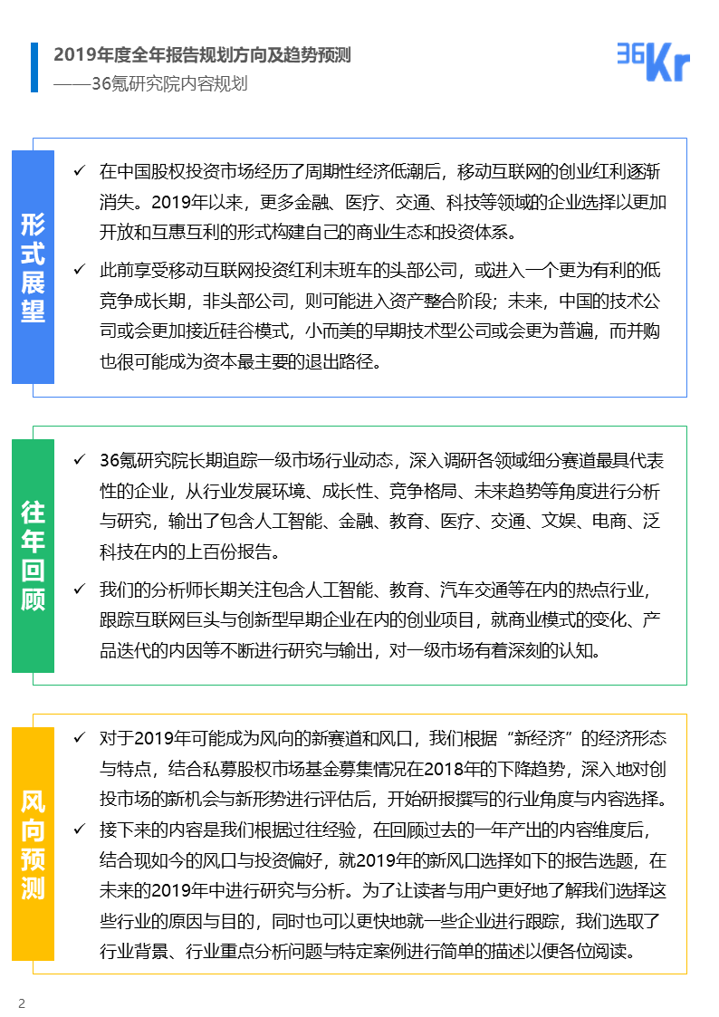 36氪研究|2019年风向趋势分析报告