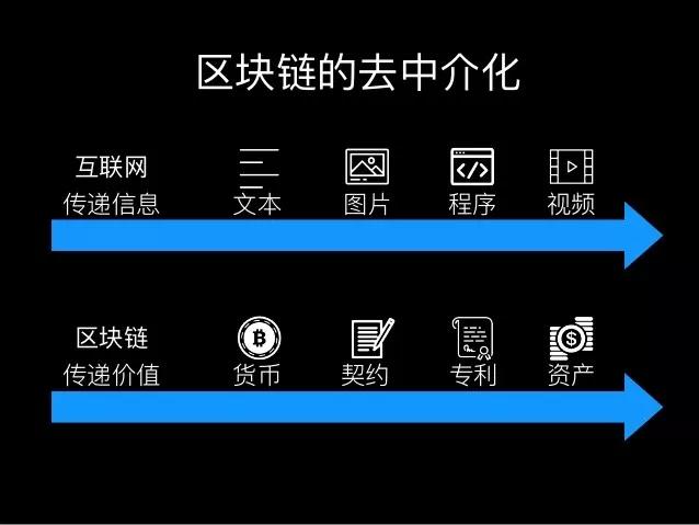 2020年媒体技术趋势报告：13大领域、89项变革全输出