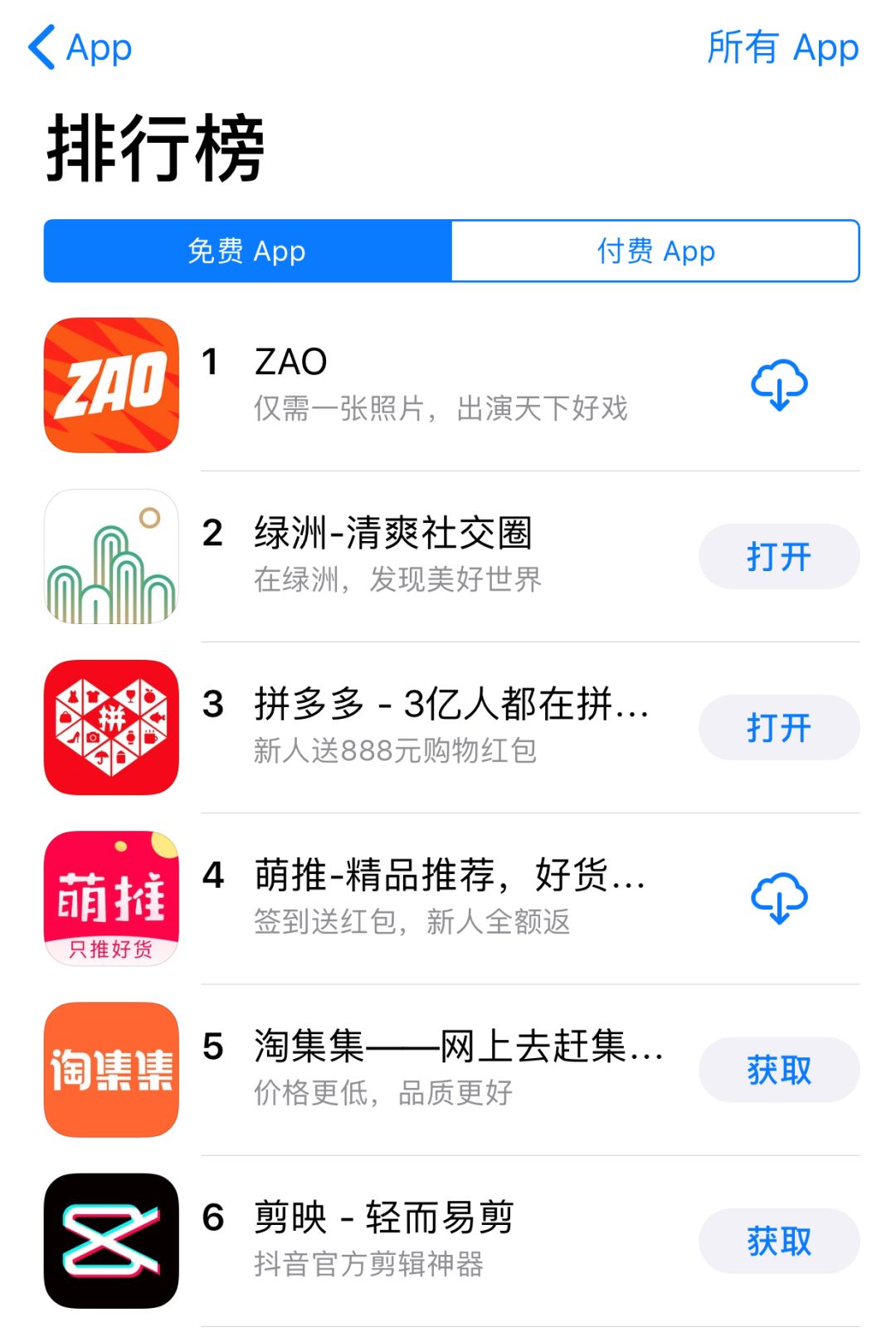 因数据安全问题被约谈，换脸App“ZAO”还能燥起来吗？