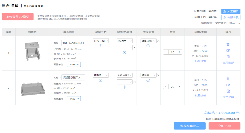 36氪首发 | 做制造业“滴滴”，「云工厂」获富士康数千万元A3轮融资