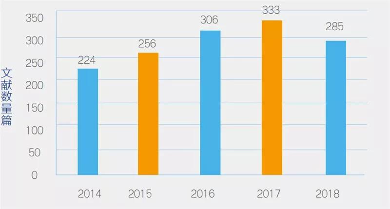 全球教育机器人深度报告，一文看尽7层产业链12类产品