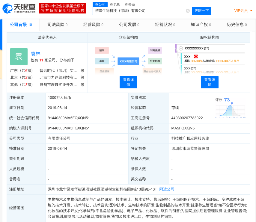 8月新注册公司精选 | 36氪未来智库