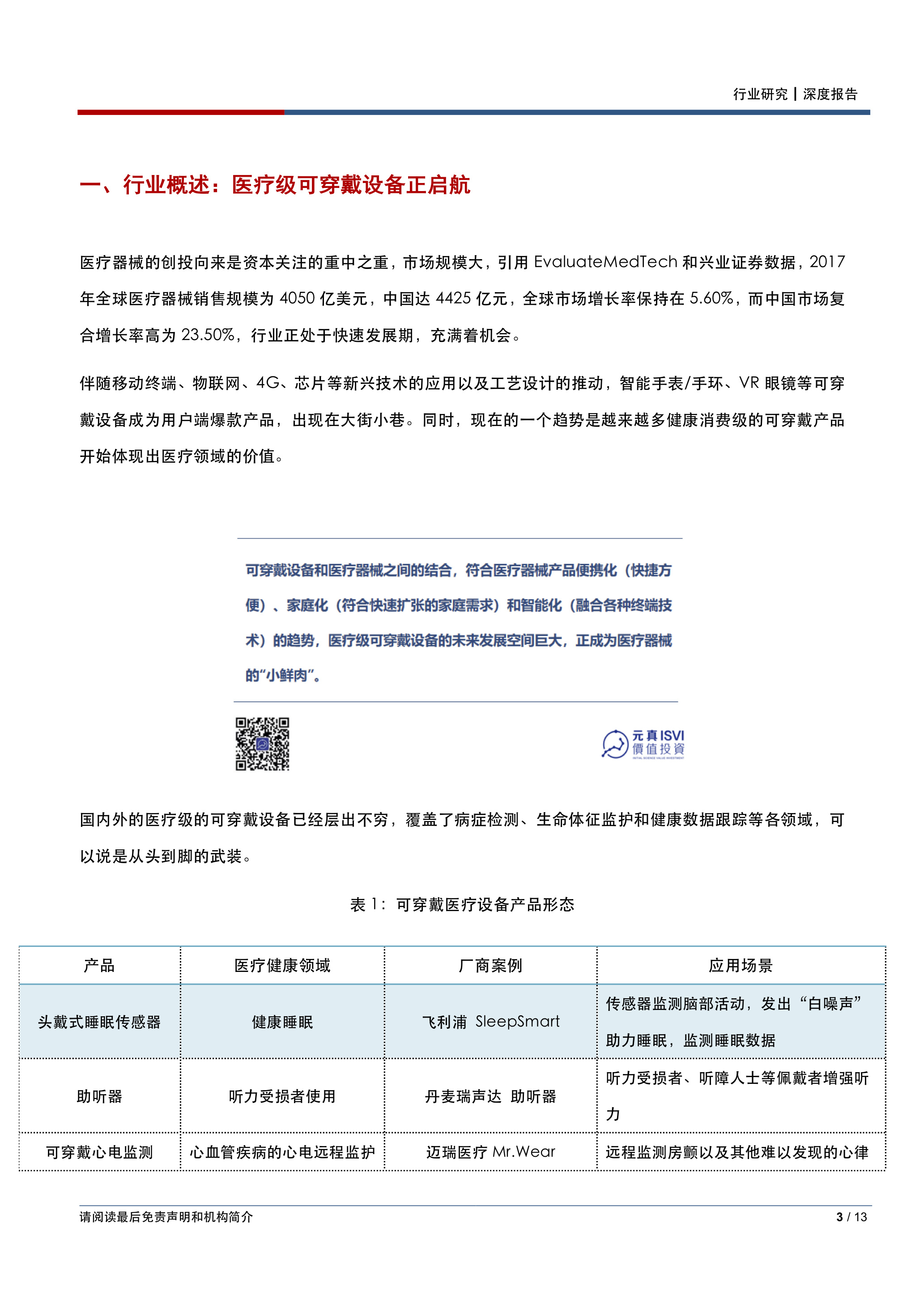 2019医疗研报：智能可穿戴设备，即将出现巨大价值挖掘点？