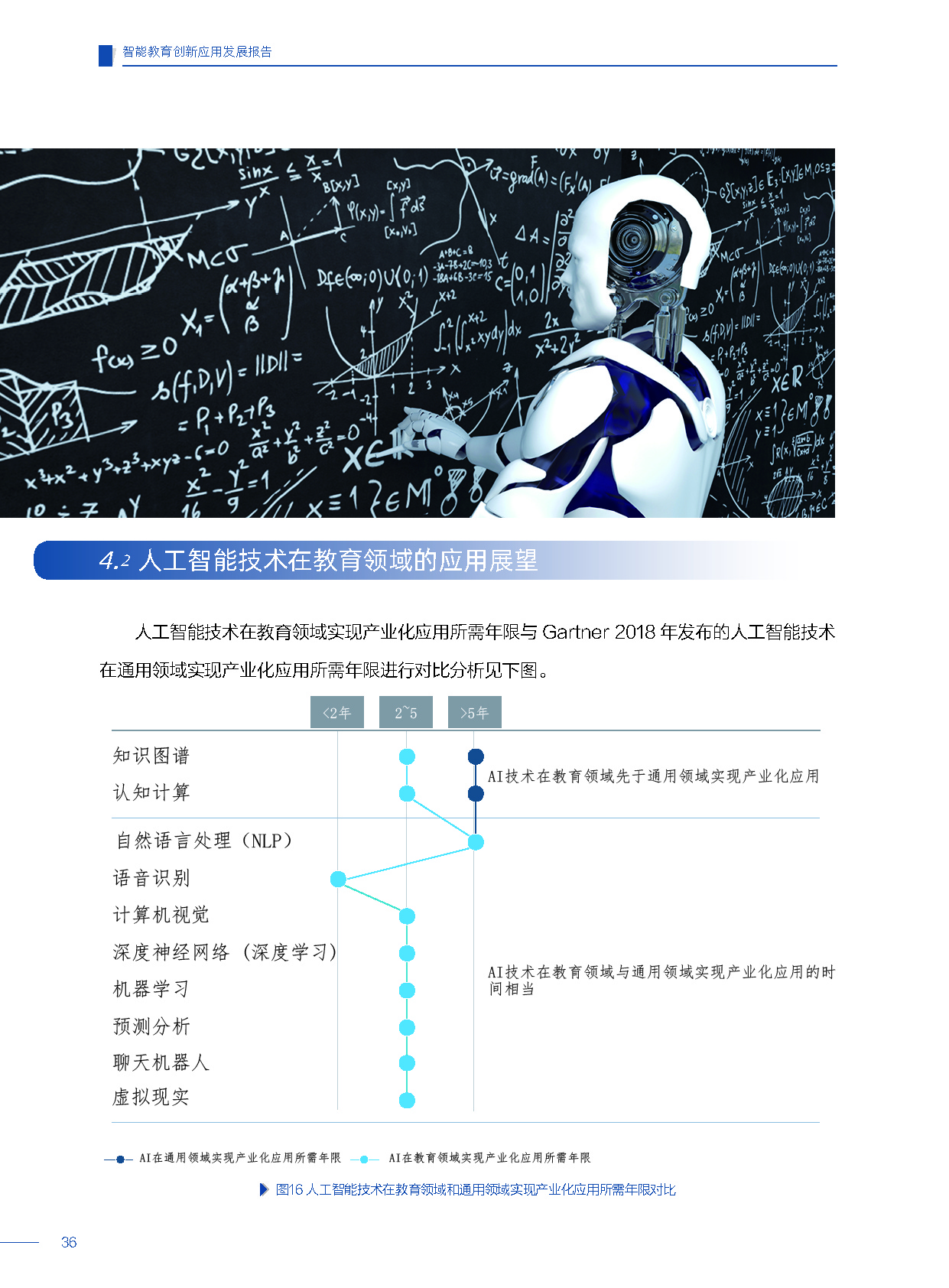 智能教育创新应用发展报告 | 36氪首发